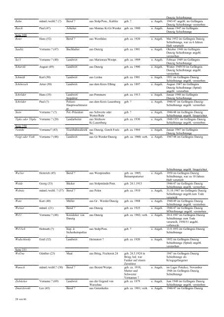 PDF-Version - Studienstelle Ostdeutsche Genealogie