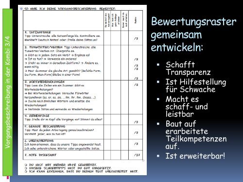 Schreibkompetenzen entwickeln - Grundschulverband-Bayern