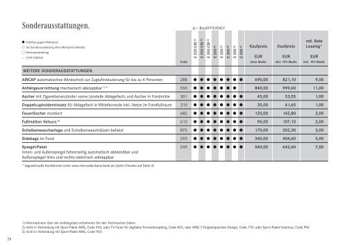 Preisliste Mercedes-Benz E-Klasse Cabriolet (A207) vom 10.08.2012.