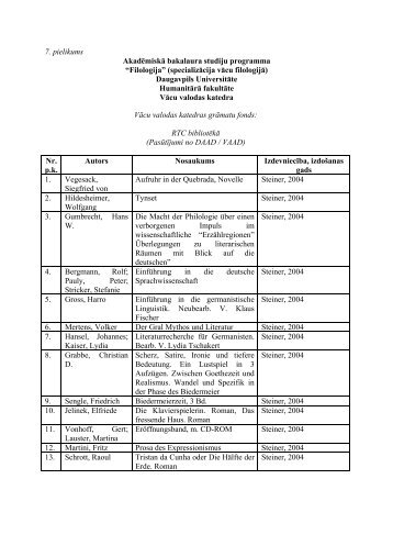 7. pielikums Akadēmiskā bakalaura studiju programma - Daugavpils ...