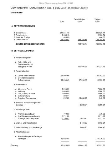 GEWINNERMITTLUNG nach § 4 Abs. 3 EStG vom 01.01.2009 bis ...