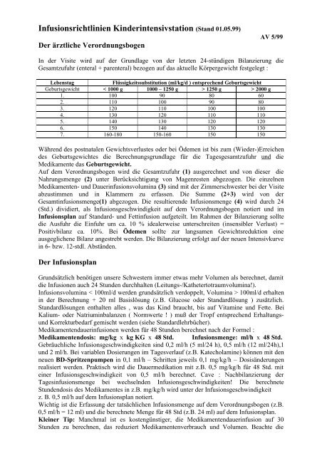 Infusionsrichtlinien Kinderintensivstation (Stand 01.05.99) - Anpisa.de
