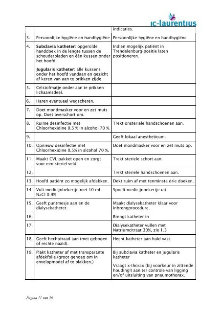 CRRT-PROTOCOL Inhoudsopgave; verwijzing/link - Dit is het web ...