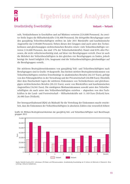 Einkommensbericht des Rechnungshofes 2012 - Der Rechnungshof