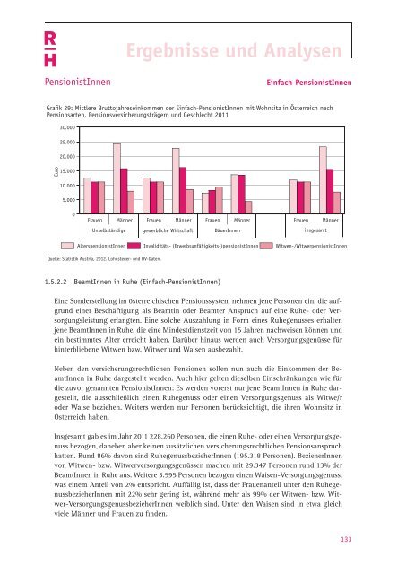 Einkommensbericht des Rechnungshofes 2012 - Der Rechnungshof