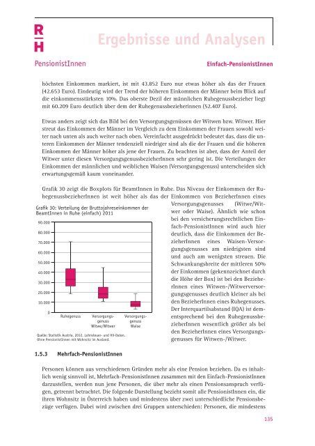 Einkommensbericht des Rechnungshofes 2012 - Der Rechnungshof