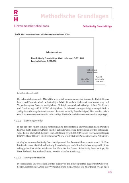 Einkommensbericht des Rechnungshofes 2012 - Der Rechnungshof