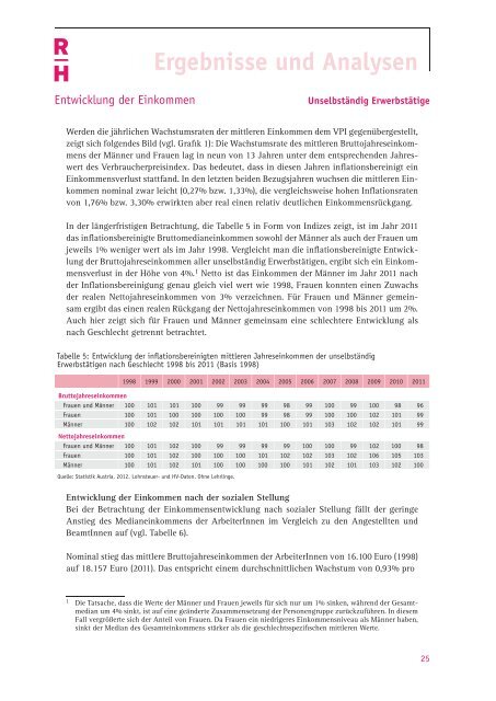 Einkommensbericht des Rechnungshofes 2012 - Der Rechnungshof