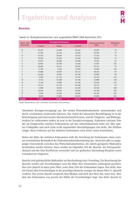 Einkommensbericht des Rechnungshofes 2012 - Der Rechnungshof