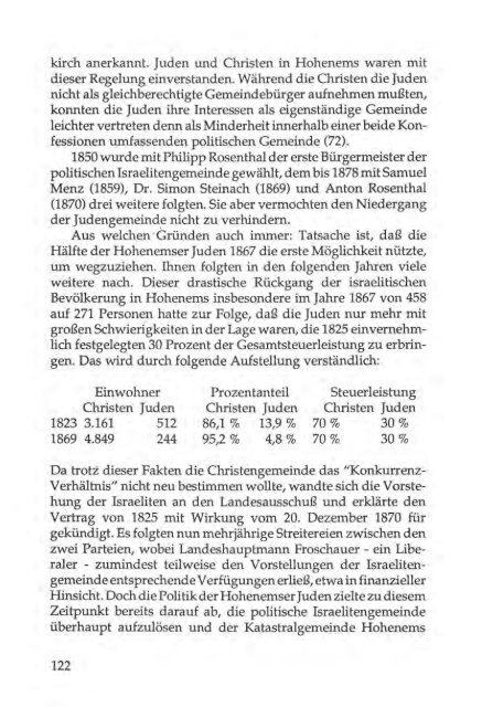 antisemitismus in vorarlberg - Johann-August-Malin-Gesellschaft