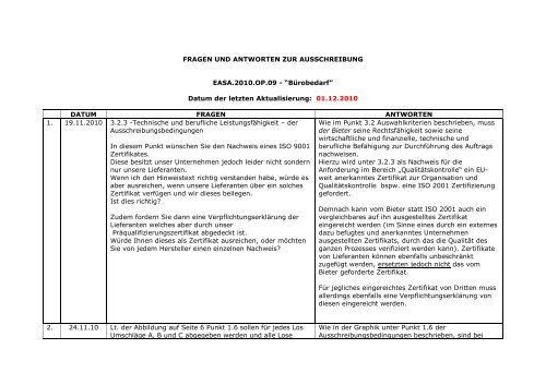 Q&A - EASA.2010.OP.09_01.12.2010_to be published