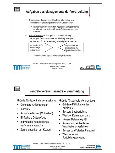 VL IM SS 04 Foliensatz LE6.pdf