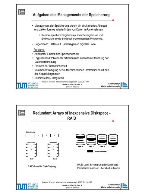 VL IM SS 04 Foliensatz LE6.pdf