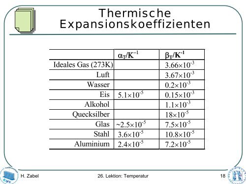 III. Wärmelehre Thermodynamik oder Statistische Mechanik