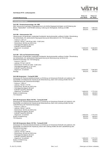 SLK-Klasse R170 - Lieferprogramm Produkt ... - MBSLK.de