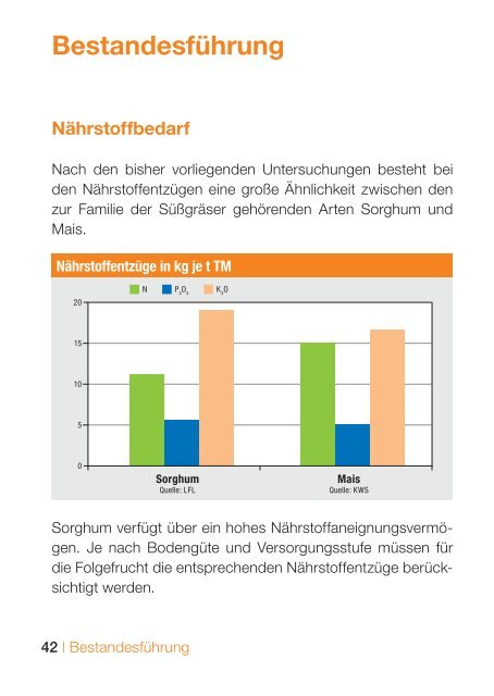 Sorghum Anbauplaner - KWS Saat AG