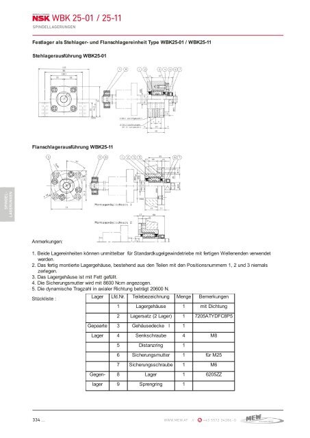 Download PDF - Lineartechnik Korb