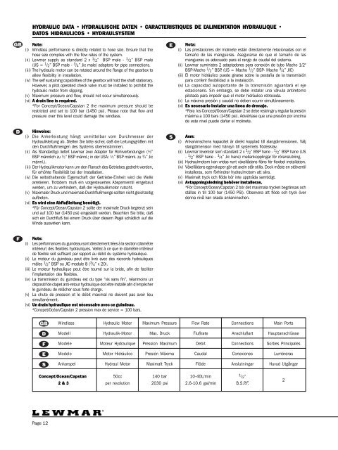 Concept/Ocean/Capstan 1, 2 & 3 Windlass Range - L-36 Fleet