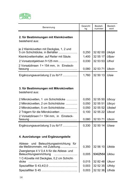 Pulfrich Photometer für klinische Kolorimetrie - Optik-Online