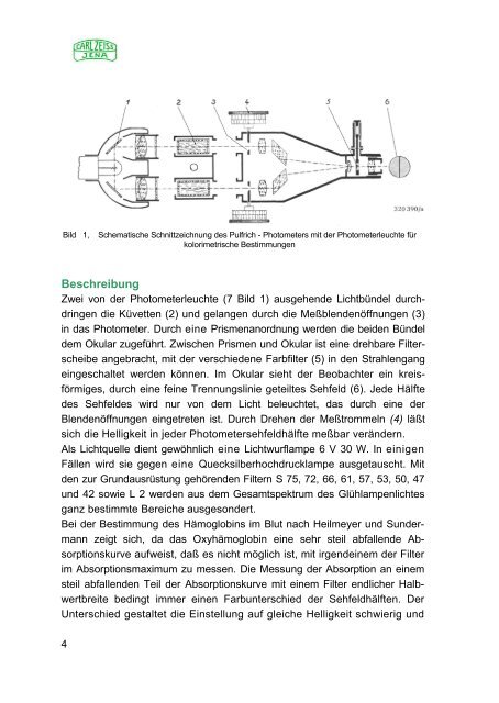 Pulfrich Photometer für klinische Kolorimetrie - Optik-Online