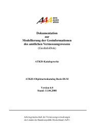 ATKIS®-Objektartenkatalog Basis-DLM - GeoDatenZentrum