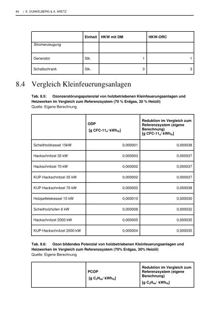 Schriftenreihe des IÖW 203/13 (pdf) - Institut für ökologische ...