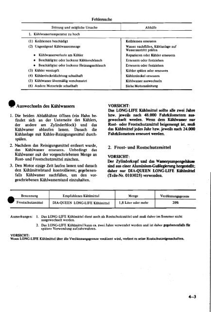 Lancer - 1977 - Werkstatt-Anleitung Karosserie.pdf - Mitsubishi ...