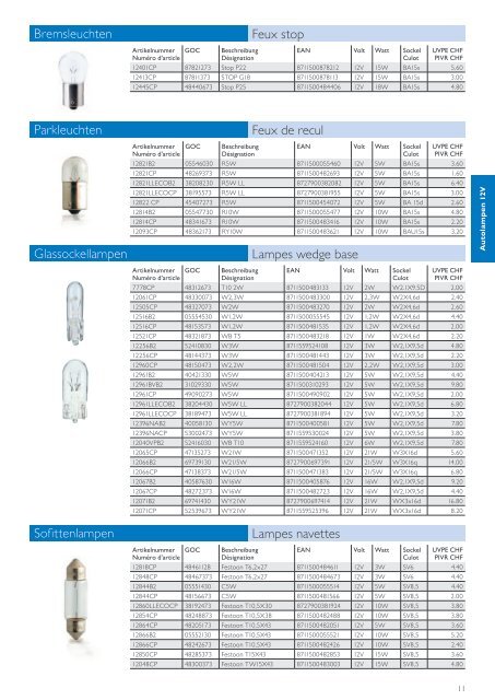 Philips Automotive Lighting - Preisliste 2013 - Elevite AG