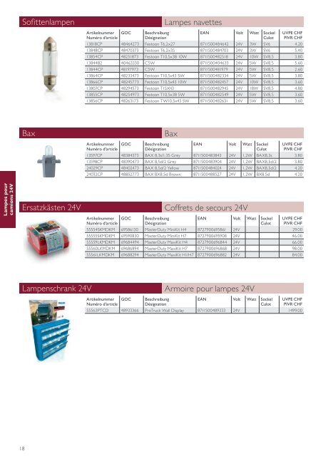 Philips Automotive Lighting - Preisliste 2013 - Elevite AG