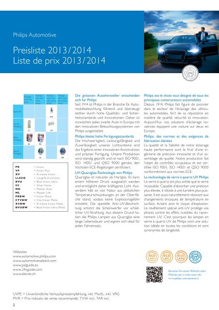 Philips Automotive Lighting - Preisliste 2013 - Elevite AG