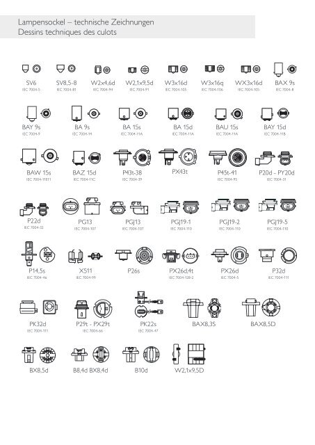 Philips Automotive Lighting - Preisliste 2013 - Elevite AG