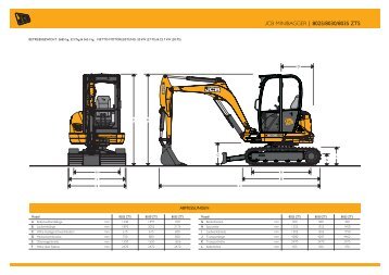 Datenblatt für die JCB Minibagger 8025, 8030 und - DEMCO ...