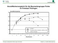 PDF-Datei zum Download - Größe: 74760 Byte