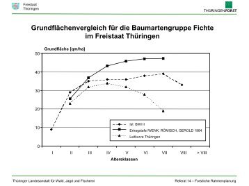 PDF-Datei zum Download - Größe: 74760 Byte