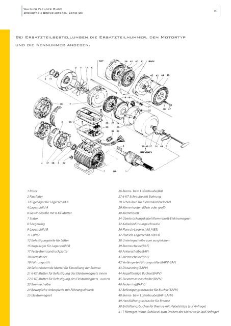 Betriebsanleitung Drehstrom-Bremsmotoren Serie ... - Walther Flender