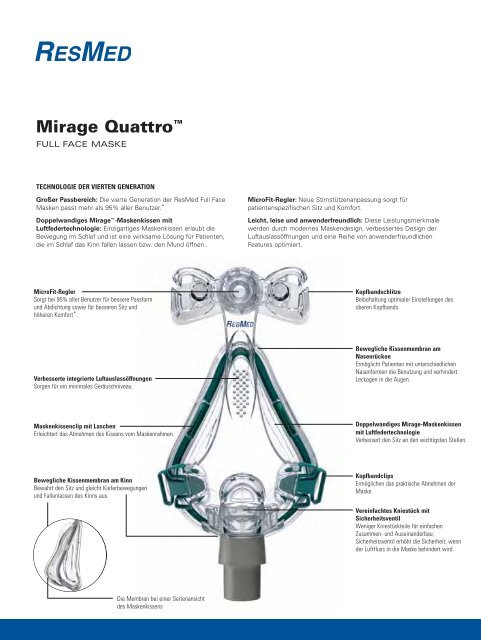 Mirage Quattro™ - ResMed