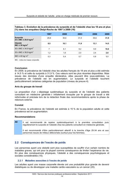 Surpoids et obésité de l'adulte - Haute Autorité de Santé