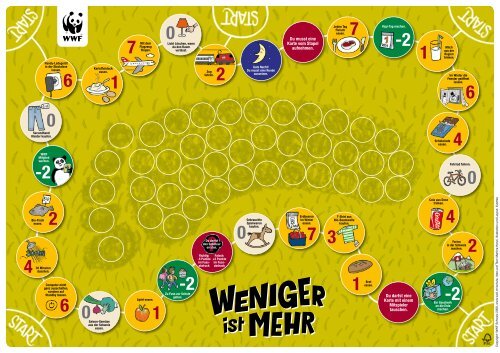 Weniger ist mehr - WWF Schweiz