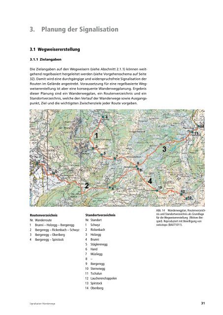 Handbuch Signalisation - Schwyzer Wanderwege