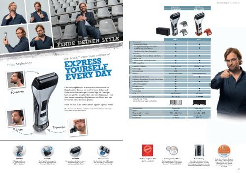 Philips Consumer Lifestyle Produktekatalog Haushaltsgeräte ...