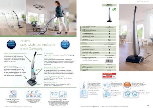 Philips Consumer Lifestyle Produktekatalog Haushaltsgeräte ...