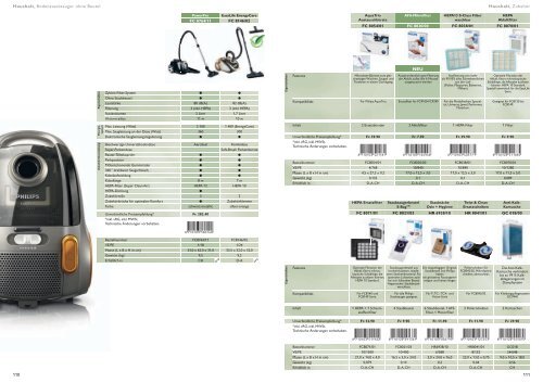 Philips Consumer Lifestyle Produktekatalog Haushaltsgeräte ...