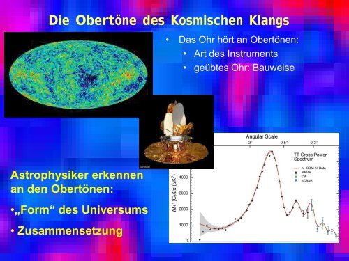 Der kosmische Mikrowellen-Klang