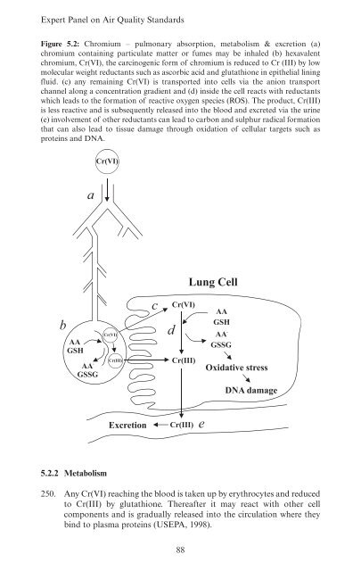 Guidelines for Metals and Metalloids in Ambient ... - ARCHIVE: Defra