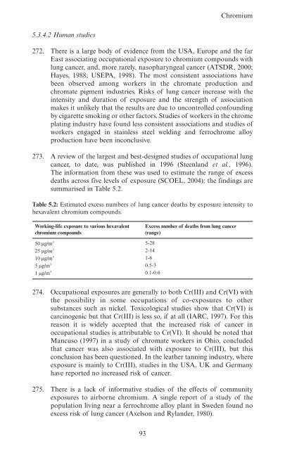 Guidelines for Metals and Metalloids in Ambient ... - ARCHIVE: Defra