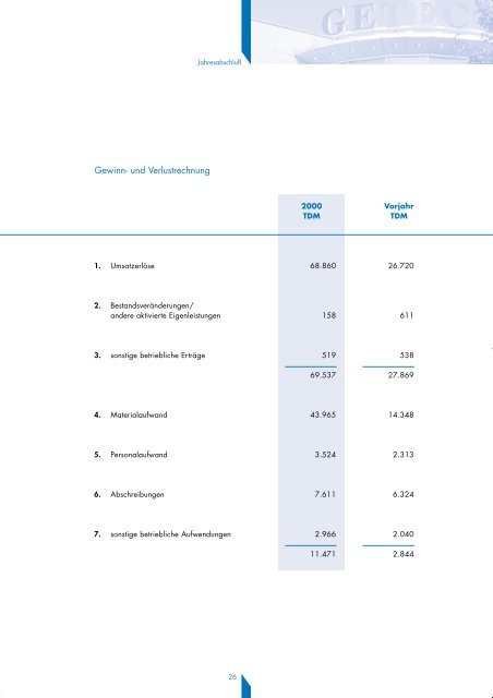 Inhaltsverzeichnis - Getec AG