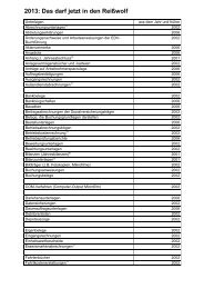 Checkliste für Aufbewahrungsfristen 2013 - Bartmann-stb.de