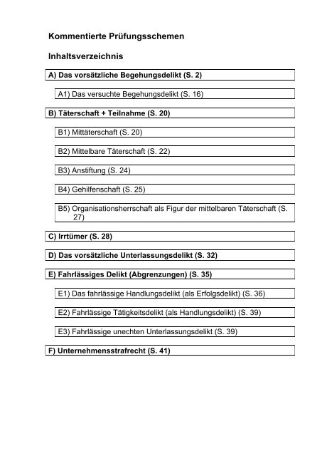 Kommentiertes Prüfschema