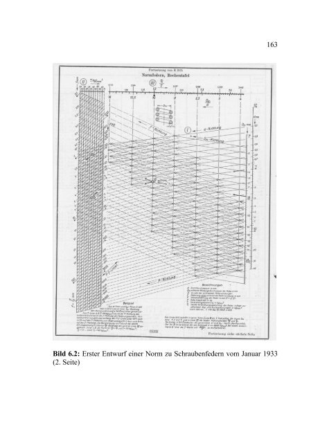 Die Geschichte der Metallfedern und der Federntechnik in ...