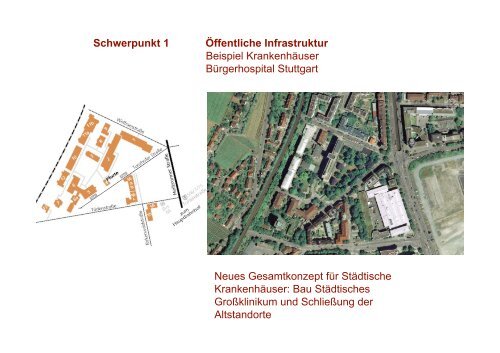 Umnutzung von alten Gebäuden zu Wohnzwecken Neue ...